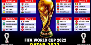 Read more about the article Cập nhật lịch World Cup 2022 mới nhất